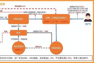 Skip：太阳遭到了不公平判罚！努尔基奇：从没想过他也有对的时候